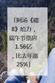 阿汤《碟8》给力，端午节票房1.56亿，比去年涨25%